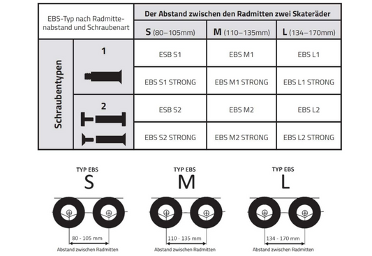 Stopskate Strong - Kit de freno electrónico para patines en línea